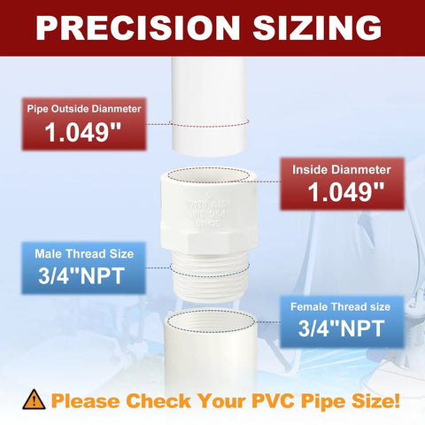 Precision sizing details for Three Quarter Inch PVC NPT Male Thread Adapter Slip Coupling For Furniture Frames And Irrigation.