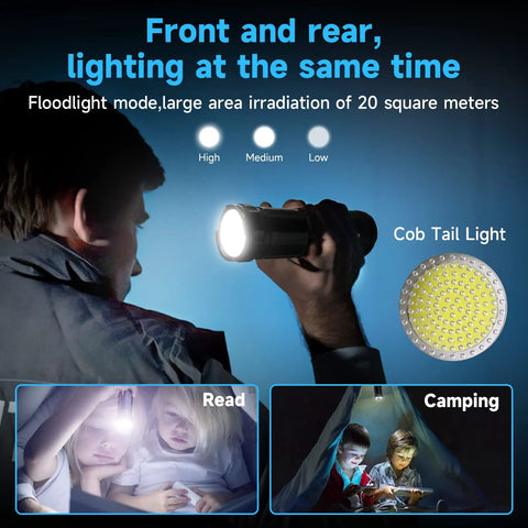 Man using Beast Mode 3000 Lumen Tactical Flashlight With Dual Front And Back Beams COB Work Light for camping illumination