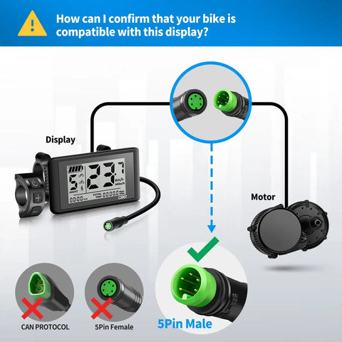 Diagram showing C961 5 Pin Female Ebike LCD Display for Bafang BBS01B BBS02B BBSHD Mid Drive and compatible connectors.