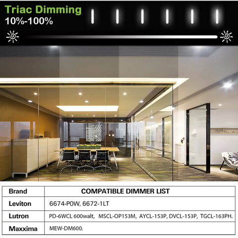 Office with 4 Pack 6 Inch Ultra Thin LED Recessed Ceiling Lights With Junction Box, 14W Equal 100W, 5000K Daylight