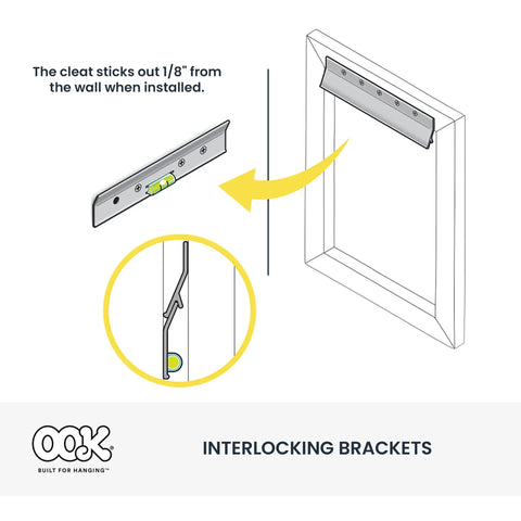 French Cleat Picture And Mirror Hanger Kit With Hardware 60 Lb Aluminum 7 Piece showing interlocking bracket illustration.
