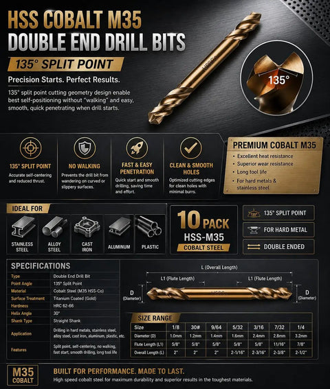 HSS Cobalt M35 Double End Drill Bits with 135° Split Point for metalwork, featuring premium durability and a 10-pack offer.