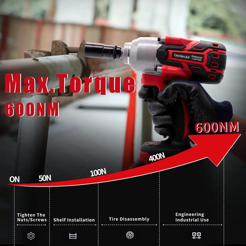 Cordless Half Inch Brushless Impact Wrench Kit With 450 Foot Pounds Torque shown in use with max torque display at 600NM.