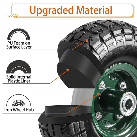 Cross-section of a tire showing PU foam, plastic liner, iron hub for Two Pack Ten Inch Replacement Flat Free Tires For Wheelbarrows