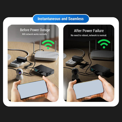 Mini UPS Power Supply Featuring 18000Mah Built In Battery Backup For Home Routers Modems And Security Cameras equipped with smart LCD display for seamless usage.