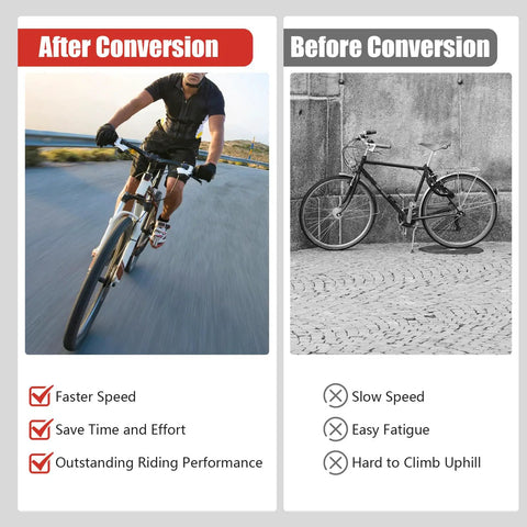 1500W Front Wheel Hub Motor Conversion Kit For 26 Inch By 4 Inch E Bike DC 48V Electric Bicycle Conversion Kit With Five Speed Adjustable And LCD Meter Built For Power Boost Smooth Cruise And Highway Cycling shown in before and after comparison.
