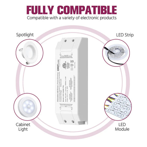 Image showing compatibility of 60W Plug And Play Triac Dimmable LED Driver Power Supply 120V to 24V Transformer with various lights.