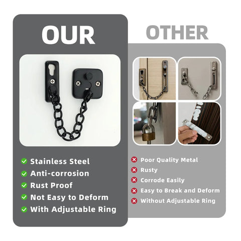 Premium Heavy Duty Door Chain Lock, Matte Black Security Gate Latch with adjustable ring and anti-corrosion features.