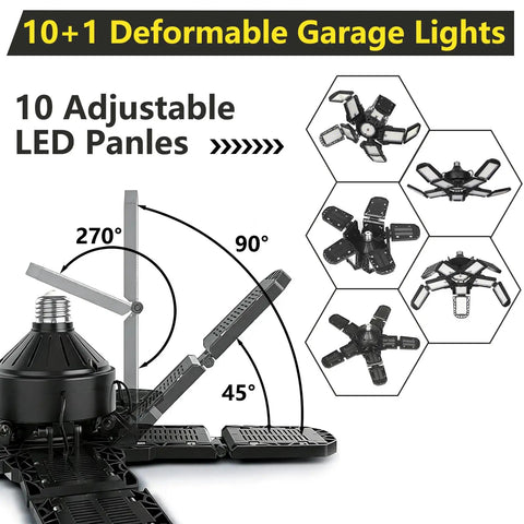 Beast Bright 300W LED Garage Light With 30,000 Lumens Of Daylight, 10 Plus 1 Adjustable Panels, 6500K angles diagram