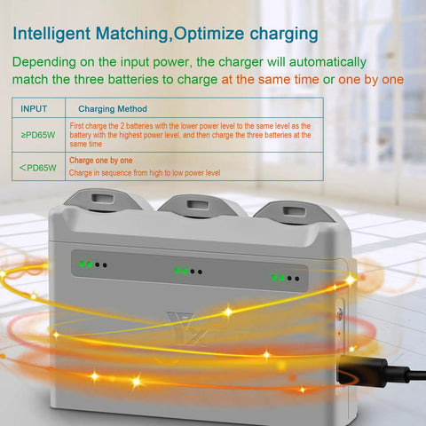 Two Way Charging Hub For Neo Drone Battery Station With Fast Charger Case And Cable, Charges Three Intelligent Flight Batteries In About 42 Minutes, PD65W Power Hub With Battery Pass Through For Goggles And Phones, Dual Charging Modes, shown on table with cables