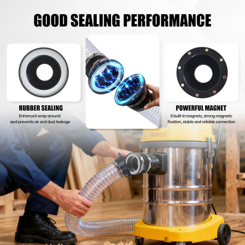 Magnetic dust collection fittings kit for 4 in and 2.5 in hoses, attached to a yellow portable dust collector.