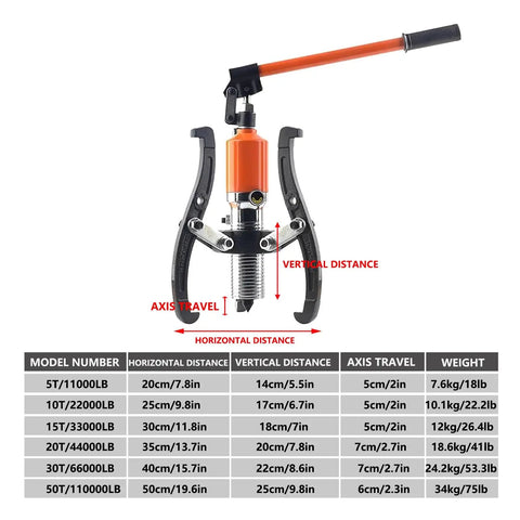 Built Tough Hydraulic Bearing Puller And Gear Separator Smooth Operator 30 Ton Wheel Bearing Extractor with adjustable jaws, detailed dimensions.