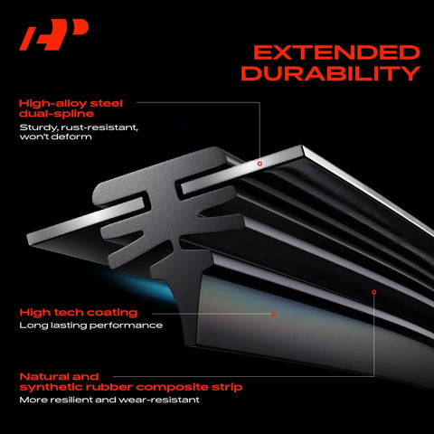 Top Tier 24 And 19 Inch Windshield Wiper Blades With Embedded Wear Indicator Plus Bonus Cleaning Towel Game Changing Grip close-up of high-alloy steel dual-spline design.