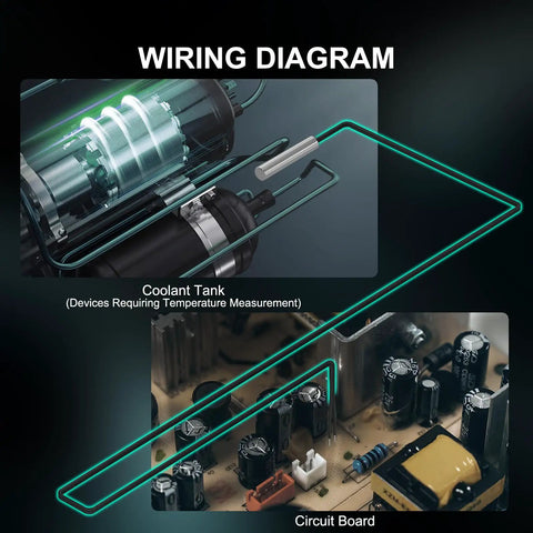 Diagram showing installation of 10K Temperature Sensor Probe Set, 3 Pack, 1 Meter Waterproof Stainless Steel NTC Thermistor Probes on coolant tank.