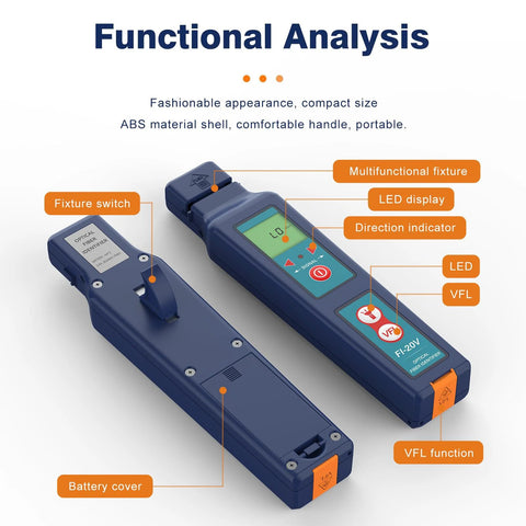 Two blue Optical Fiber Traffic Live Identifier devices with LED display and VFL indicators, front and back views.