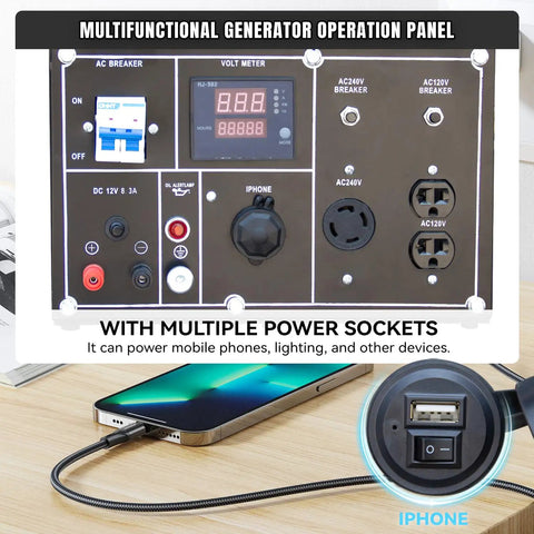 Multifunctional generator operation panel with AC breaker and volt meter for the 3-in-1 MutsMover Gas Powered Air Compressor Generator And Welder.