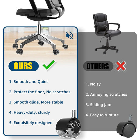 Comparison of silent office chair wheels for hardwood floors with noisy alternatives showing benefits like smooth, quiet glide and floor protection.