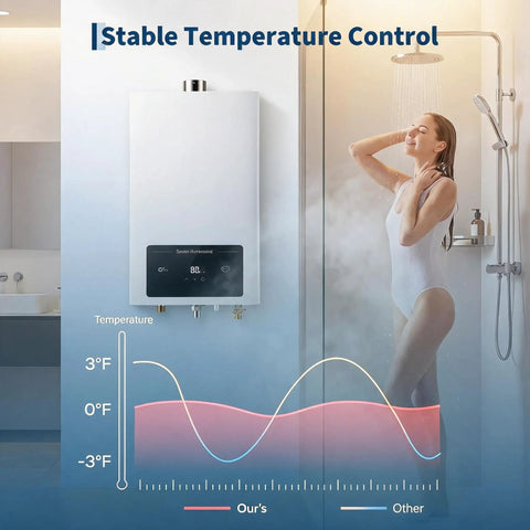 Ridiculously Fast Natural Gas Tankless Water Heater Dropping Instant Hot Water On Demand For Whole House Homes With Slick Digital Temperature Control, installed in a shower.
