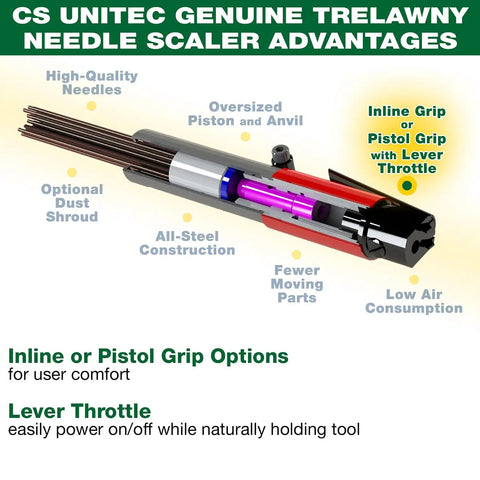 Diagram of Heavy Duty 19 Needle Pneumatic Scaler Kit With 3000 BPM, 5.5 CFM At 90 PSI, Pistol Grip, color-coded components.