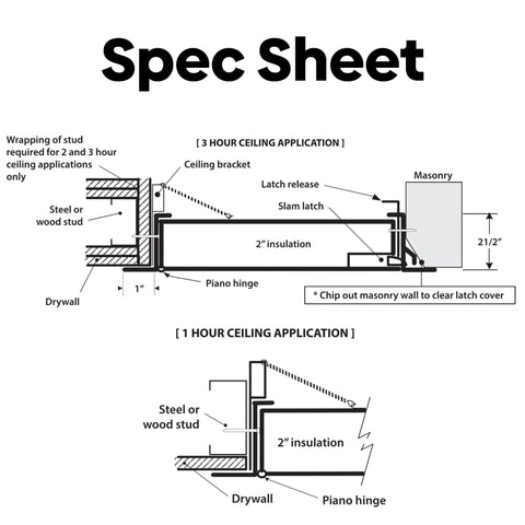 Spec sheet illustration for Heavy Duty Fire Rated Insulated Access Door With Flange, detailing 2" insulation for ceiling applications.
