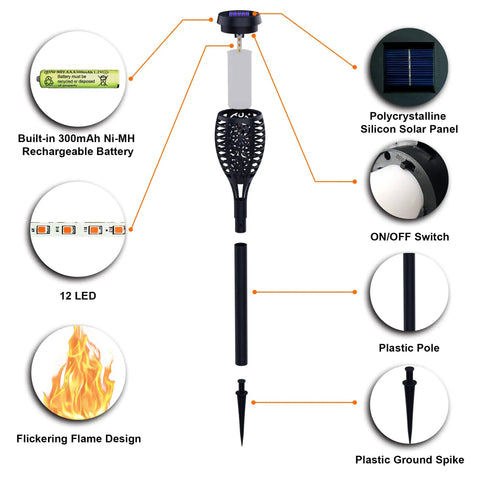 Diagram of Eight Pack Solar Torch Lights With 12 LED Flickering Flame Outdoor Waterproof Stake Lights components and features