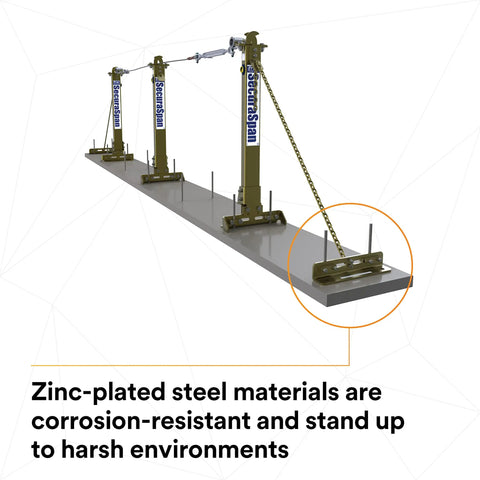 Heavy Duty Horizontal Lifeline System For Steel Beams Featuring Galvanized Tie Back Base And Zinc Chain Fitted For Rebar Stanchions, showing corrosion-resistant steel.