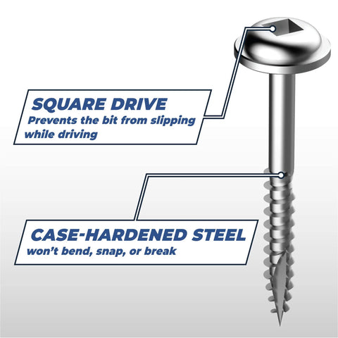 Close-up of Zinc Pocket-Hole Screws 1-1/4 Inch Fine Thread Maxi-Loc Head showing square drive and case-hardened steel features.