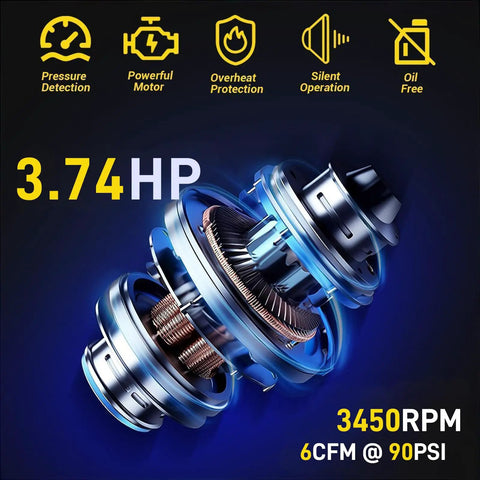 15 Gallon Portable Air Compressor With 3.7 HP Motor And 115 PSI Max Pressure showcasing its powerful motor and specs.
