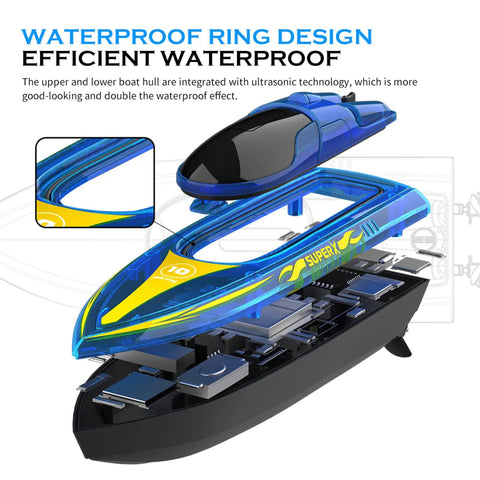Exploded view of RC Boat With LED Light Modes, 2.4GHz Remote Control, Waterproof Hull for Pools and Lakes, Transparent Cover.