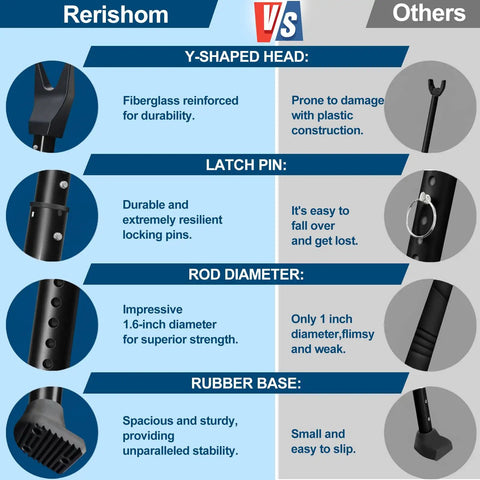 Comparison image highlighting features of Heavy Duty 2 Pack Door Security Bar Adjustable Door Jammer Kickproof Steel Stopper.
