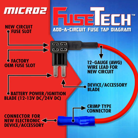 Heavy Duty 17 Piece Auto Fuse Box Kit Featuring Add A Circuit Taps with detailed fuse tap diagram for devices and connections.