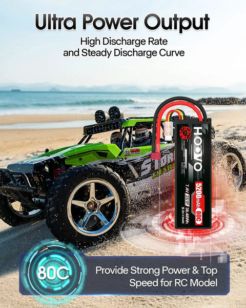 RC car on beach with Beefy 2S 7.4V 5200mAh 80C LiPo Battery Pack With Durable Hard Case And T Plug Connector displayed