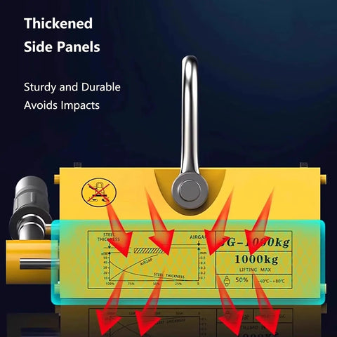 Heavy Duty Magnetic Lifter With Quick Release Handle And Dual Safety Lock Killer Grip Neodymium Magnet close-up of thickened side panels.