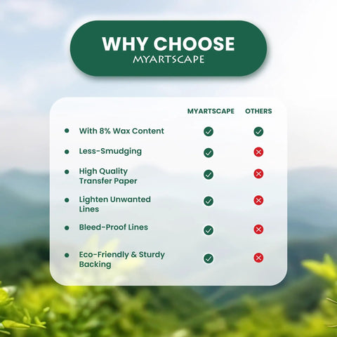 Comparison chart highlighting features of Myartscape Graphite Transfer Paper vs others, with a scenic background.