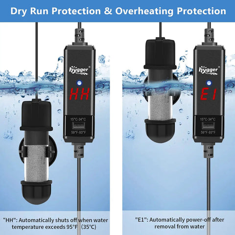 Go-To Betta And Small Fish Tank Heater With Bright Led Digital Screen and Easy Turn Knob showing dry run and overheating protection indicators.