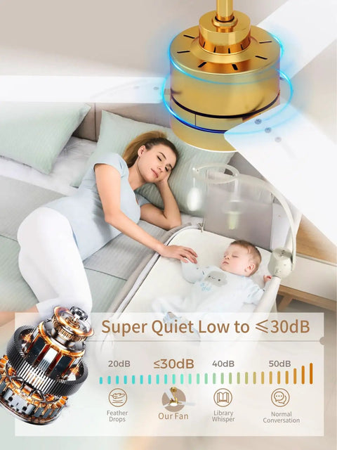 42 Inch Gold Ceiling Fan With Lights And Remote, low noise, showing quiet operation in bedroom with mother and baby asleep.