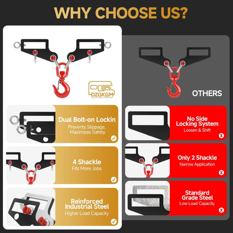 Heavy Duty Forklift Lifting Hook With Side Shackle Holes 6800 Lbs showcasing dual bolt-on lockin for safety.