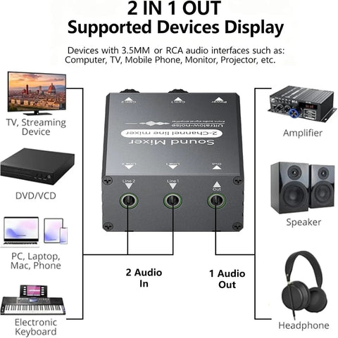 Two Channel 3.5mm Stereo Audio Mixer With Dual Volume Knobs Aluminum Shell 2 In 1 Out For PC Headphones Speakers Monitor Projector