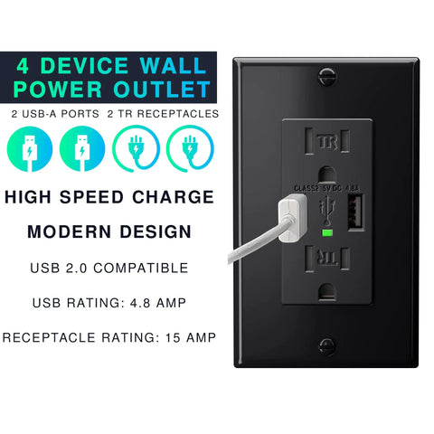 2-Pack Black USB Wall Outlet With Dual USB Ports 4.8A Total Fast Charge, 15 Amp Duplex, Tamper Resistant Electrical Receptacle, UL Listed