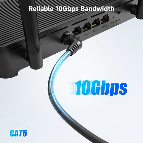 2-Pack 10Gbps Cat6 Ethernet Patch Cable Right Angle With 360-Degree Rotatable Connectors, plugged into a router, 1ft length