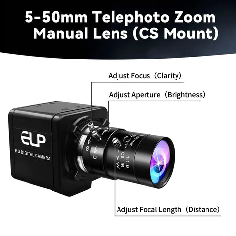 Global Shutter USB Camera Monochrome High Speed Imaging 1280x800 at 120fps Plus 210fps 420fps 640fps Options, 5 to 50mm CS Lens