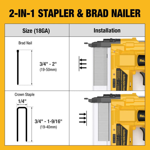 Image showing installation sizes for Pro Gear Cordless Brad Nailer 18 Gauge Two Inch Electric Nail Gun And Stapler Kit.
