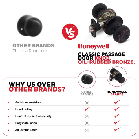 Comparison of Honeywell Oil Rubbed Bronze Classic Passage Door Knob with other brands, emphasizing features like non-locking and easy install.