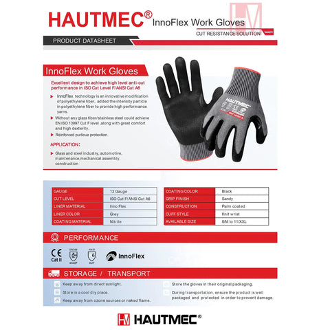 Cut Resistant Work Gloves With Nitrile Dipped Palms 13 Gauge Knit Touchscreen Compatible Breathable For Construction Machinery Glass And Garden EN 388 Level F ANSI A6 InnoFlex Tech Size XXL product datasheet featuring glove details and specifications.