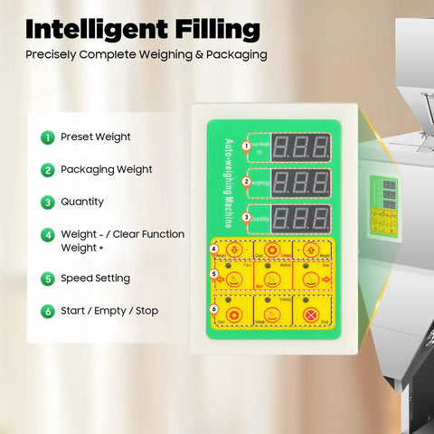 Control panel of Ready To Roll Automatic Filling Machine Built Like A Tank With Smart Digital Granular Packer, showing weighing functions.
