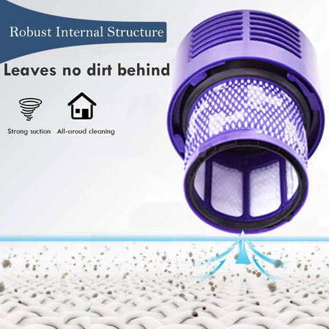 V10 Replacement Filters For Dyson Vacuum Cyclone Series 3 Pack With Cleaning Brush Compatible Filter showing strong suction