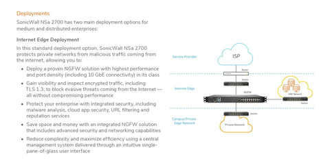 SonicWall NSA 2700, mid-range network firewall, rack-mounted design with multiple ports for secure internet edge deployment.
