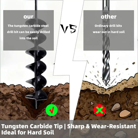 Comparison of Heavy Duty Garden Planting Auger Drill Bit With Tungsten Carbide Tip vs ordinary drill bit in hard soil diagram