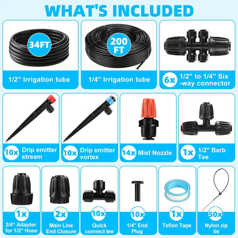 Components of No Fuss 234 Foot Drip Irrigation System Kit With Adjustable Three Spray Patterns For Gardens Raised Beds Lawns and Greenhouses