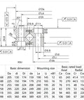 Diagram of Top Shelf Cross Roller Bearing 360 X 435 X 25.4 Mm showing detailed dimensions and specifications.